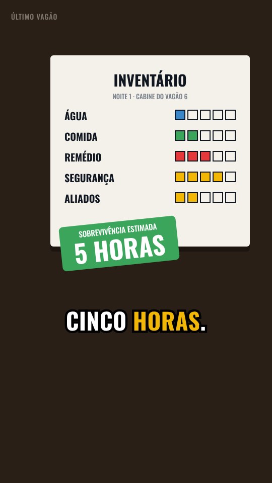 Inventário de sobrevivência: "Cinco horas."